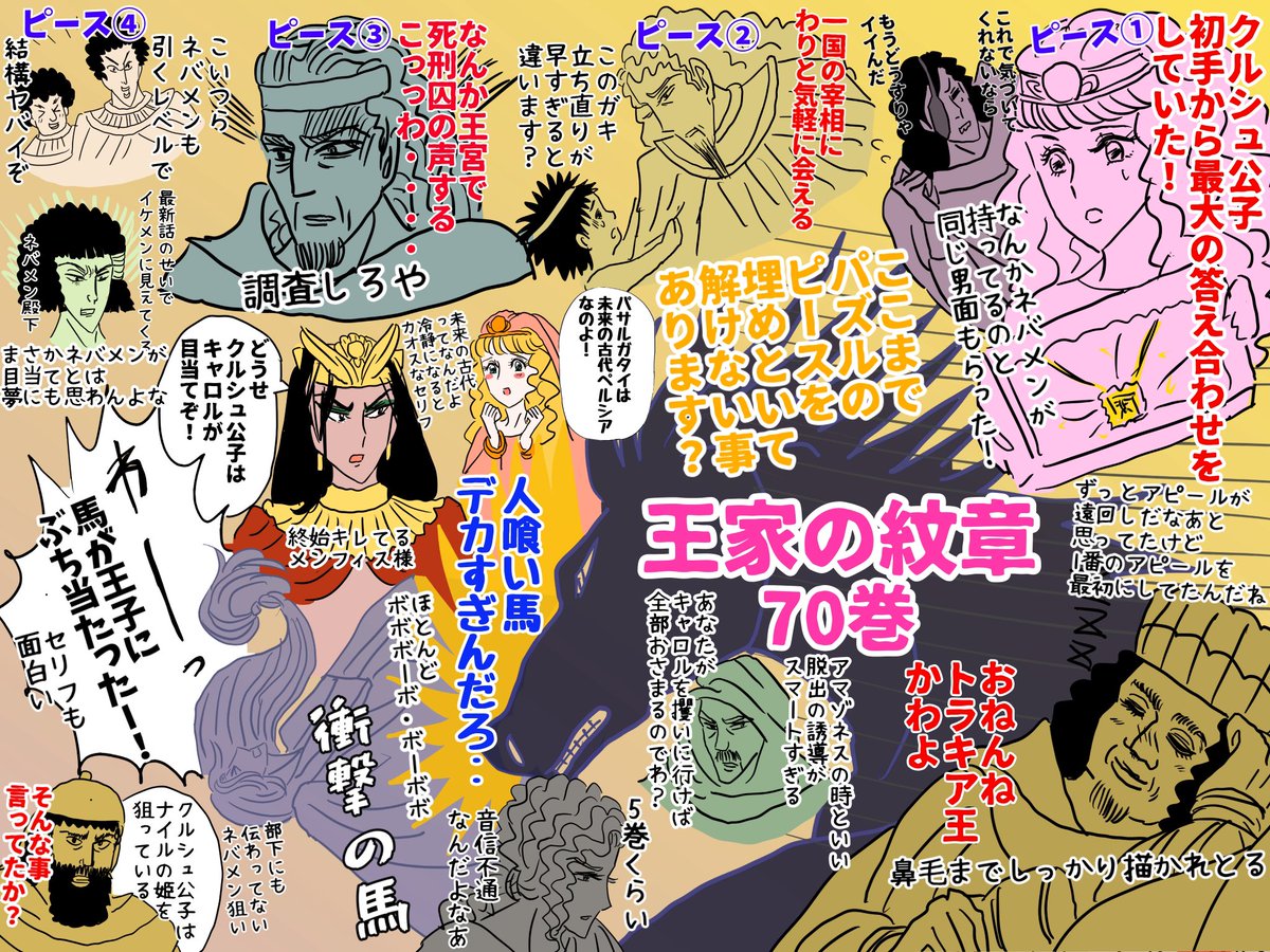 #2024年を作品とともに振り返ろう

王家の紋章
なんやかんやで色々ありました 