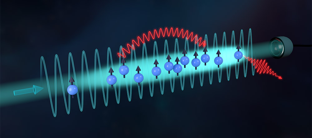 In a recent "PRX Quantum" paper, JILA and <a href="/NIST/">National Institute of Standards and Technology</a>  Fellow and @CUboulderphys prof Ana Maria Rey and her team simulated the physics in a free space experimental system with some surprising results. jila.colorado.edu/news-events/ar…

<a href="/CUArtsSciences/">CU Boulder College of Arts and Sciences</a>
