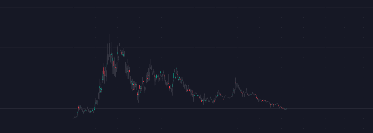 TraderSZ tweet media