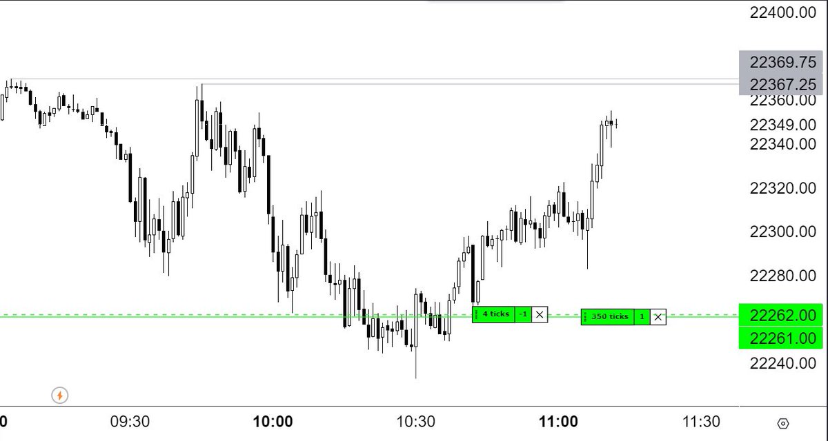 Liquidity Lab tweet media