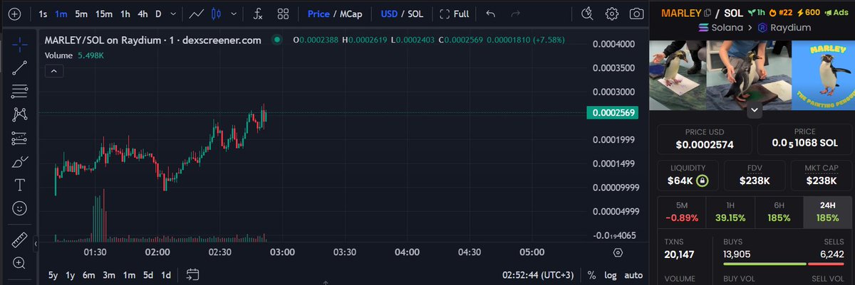 MarleyThPenguin's tweet photo. Small and Cute Penguin

$MARLEY

ATH AFTER ATH https://t.co/i4CqAr5UwZ