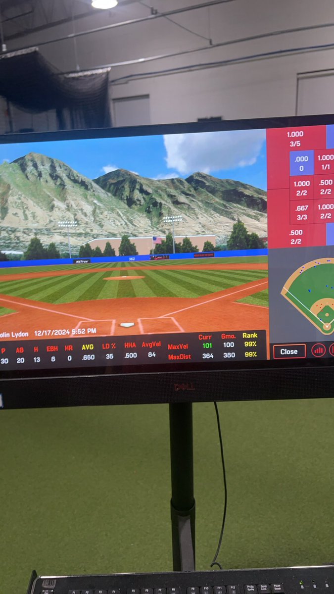 Colin Lydon (@colinlydon2) on Twitter photo New pr of 100.6 ev and 80.6 bs with <a href="/epicsportsbio/">Epic Sports Biomechanics, LLC</a>
<a href="/TotalSkillsBB/">Total Skills Baseball</a> <a href="/CBWestBaseball/">CB West Baseball</a> <a href="/YoungGunsBB/">Young Guns Baseball</a> New pr of 100.6 ev and 80.6 bs with <a href="/epicsportsbio/">Epic Sports Biomechanics, LLC</a>
<a href="/TotalSkillsBB/">Total Skills Baseball</a> <a href="/CBWestBaseball/">CB West Baseball</a> <a href="/YoungGunsBB/">Young Guns Baseball</a>