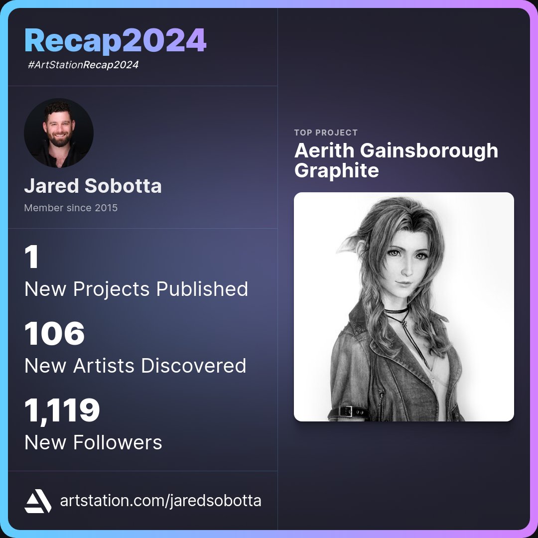 A solid but quiet year on <a href="/ArtStationHQ/">ArtStation.com</a>  for me. Need to finish some new new!

artstation.com/jaredsobotta