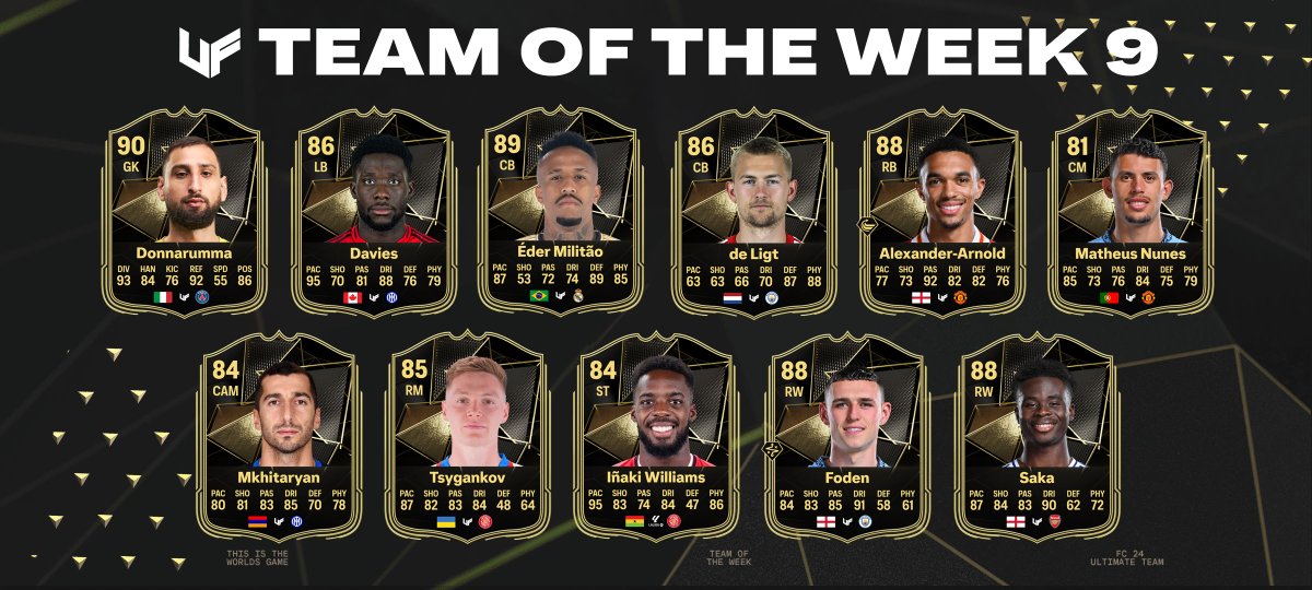 TEAM OF THE WEEK 9