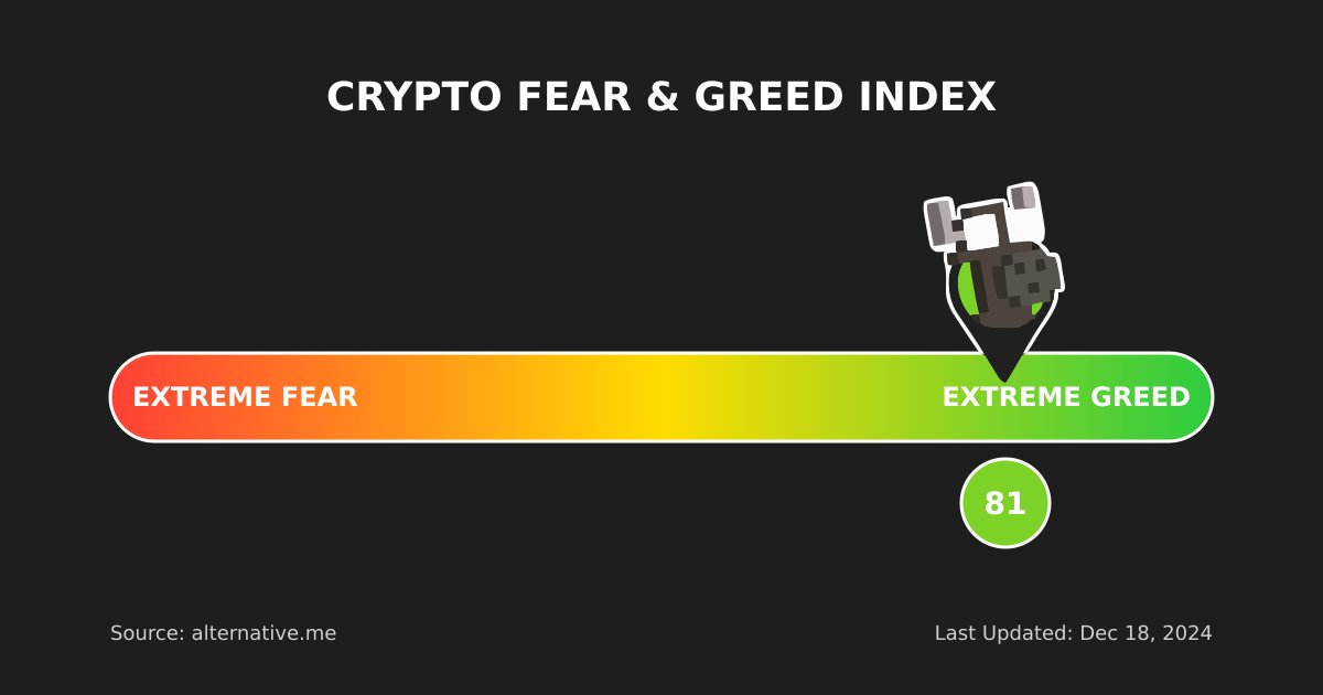 BlockyBullsBot tweet media
