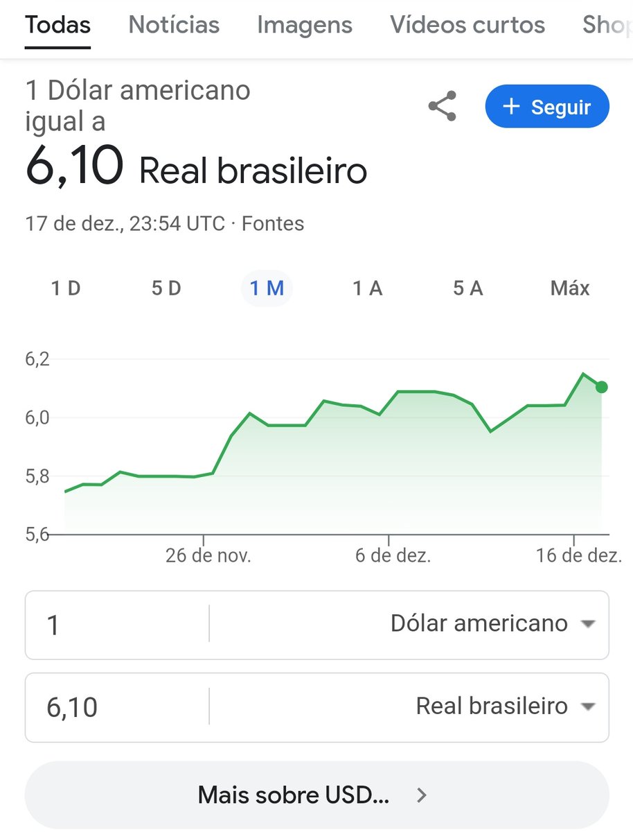 JuniorDanjos's tweet photo. Ae galera não ligo muito pra política, mas se vocês continuar votando errado nos tudo vai se f#d$r. Direita tanto esquerda.. 

Impeachment https://t.co/soZeWx1nPb