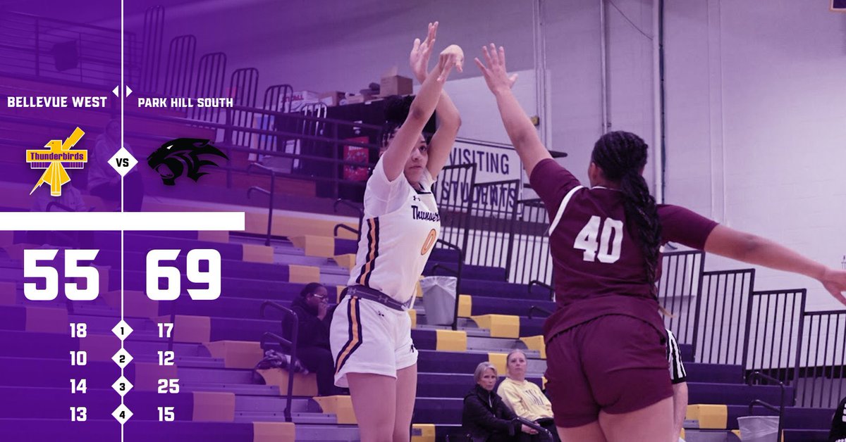 Bellevue West Girls Basketball (@ladytbirdbball) on Twitter photo Final from KC.
<a href="/baller_ny12/">Nylatatum</a> 20 pts
<a href="/SearsYirah87664/">Yirah Sears</a> 11 pts
<a href="/jaycee_woodard/">Jaycee Woodard</a> 9 pts
<a href="/Stevie_Milan/">Stevie</a> 8 pts
<a href="/Vannareitsma/">Vanna</a> 5 pts
Madison Emery 2 pts Final from KC.
<a href="/baller_ny12/">Nylatatum</a> 20 pts
<a href="/SearsYirah87664/">Yirah Sears</a> 11 pts
<a href="/jaycee_woodard/">Jaycee Woodard</a> 9 pts
<a href="/Stevie_Milan/">Stevie</a> 8 pts
<a href="/Vannareitsma/">Vanna</a> 5 pts
Madison Emery 2 pts