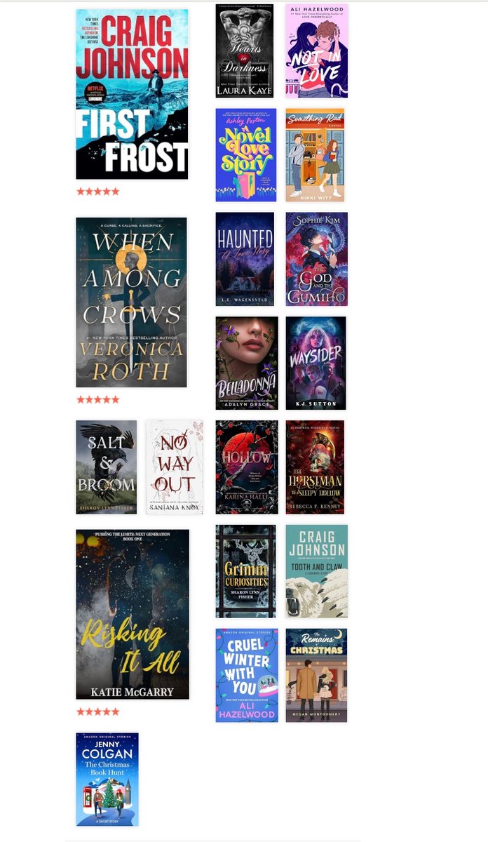 khara_kc's tweet photo. My 2024 year in reading #goodreads #books #reading #kindle #KindleUnlimited #Romance #RomanceReaders #libray #librarybooks #hoopla #overdrive #readingcommunity #read https://t.co/2suxexJhlK