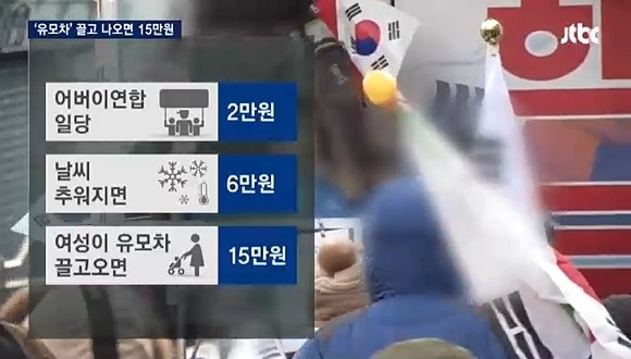 not_unot_u's tweet photo. 늘 동원되는 삶을 사는 이 사람들은 상상도 못하는 것임
다수의 인원이 한 뜻을 품고 광장에 몰려 나올 수 있다는 것을.
죄다 배후가 있고 선동당한 것이라고 생각함 
자기들이 그래서 https://t.co/XRS79dpBBF