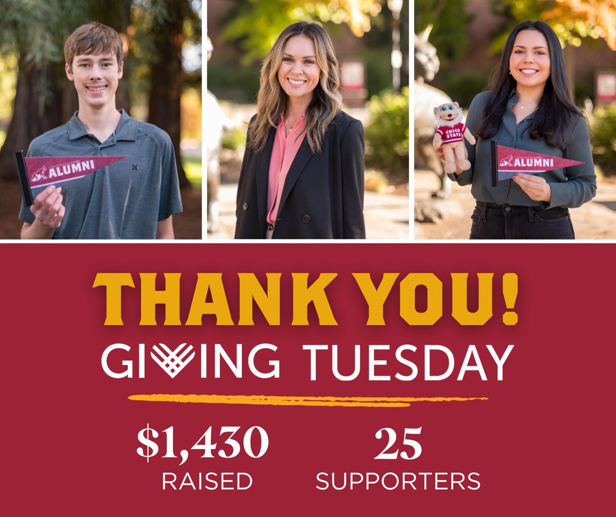 Chico State Alumni tweet media