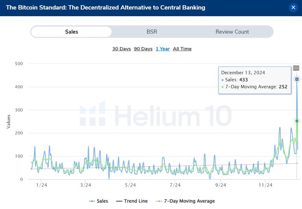 Bitcoin News tweet media