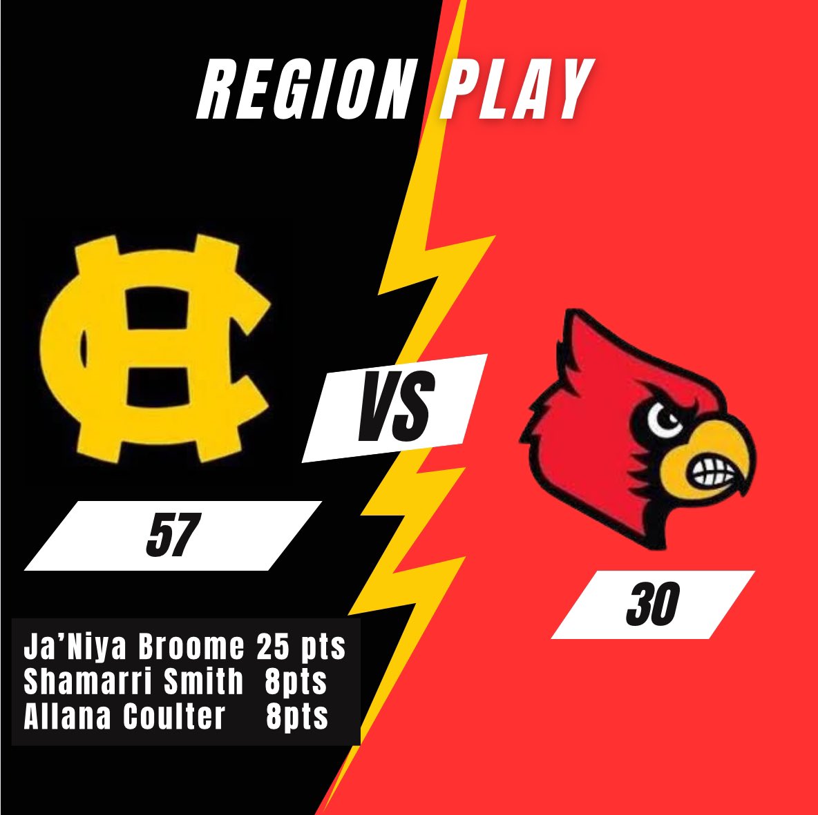 Your Lady Tigers opened Region Play tonight against Jonesboro with a Win