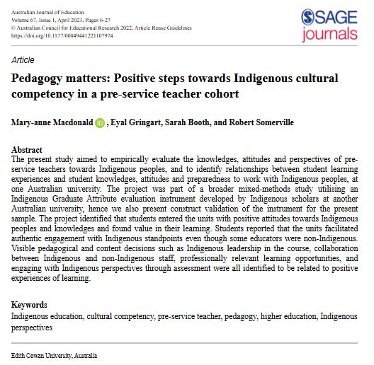 AusJournalEd's tweet photo. Pedagogy matters: Positive steps towards Indigenous cultural competency in a pre-service teacher cohort. By Macdonald, Gringart, Booth & Somerville of @EdithCowanUni #FreeToRead in Dec’s collection on Issues in #Preservice #TeacherEducation https://t.co/v68HnrYXNr https://t.co/u83ScLYAWb