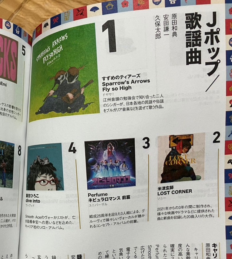 metacompany's tweet image. すずめのティアーズ『Sparrow’s Arrows Fly so High』
ミュージック・マガジンのベストアルバム2024 Jポップ/歌謡曲での1位に選出頂きました。ありがとうございます!! 1stアルバムにして米津玄師やPerfumeを抑えての一位という快挙…!
#すずめのティアーズ
meta-company.store/?product=%e3%8…