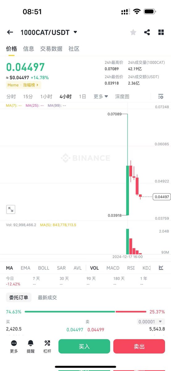 你可以永远相信——币安严选 https://t.co/Lxl2SbN4Fb