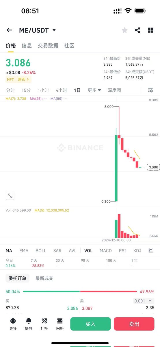 你可以永远相信——币安严选 https://t.co/Lxl2SbN4Fb