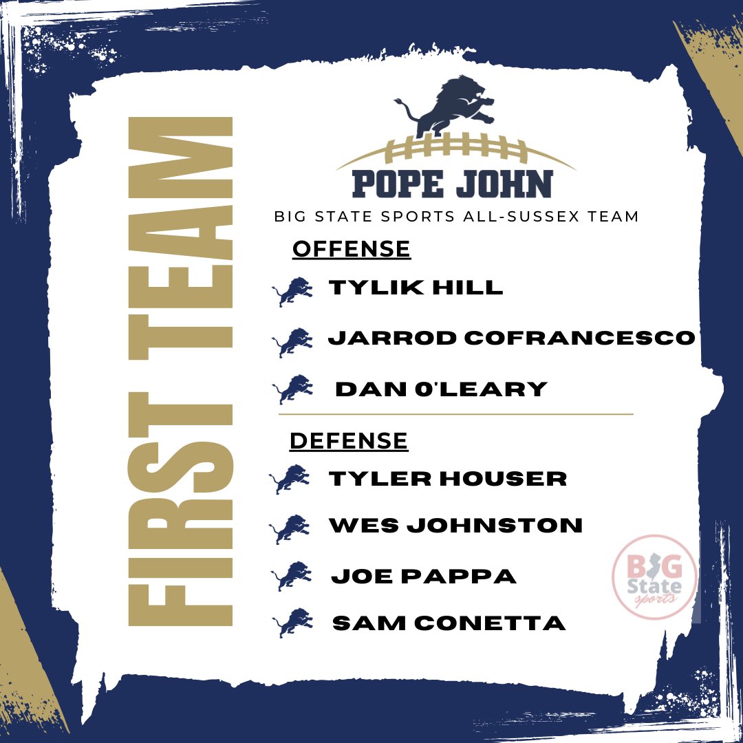 PopeJohnLionsFB's tweet photo. Congratulations to our Pope John Lions on being selected Big State Sports All Sussex County

Sussex County Player of the Year - Tylik Hill 

#essehonorempatrinostro
#wearepopejohn https://t.co/l06xtDPY4T