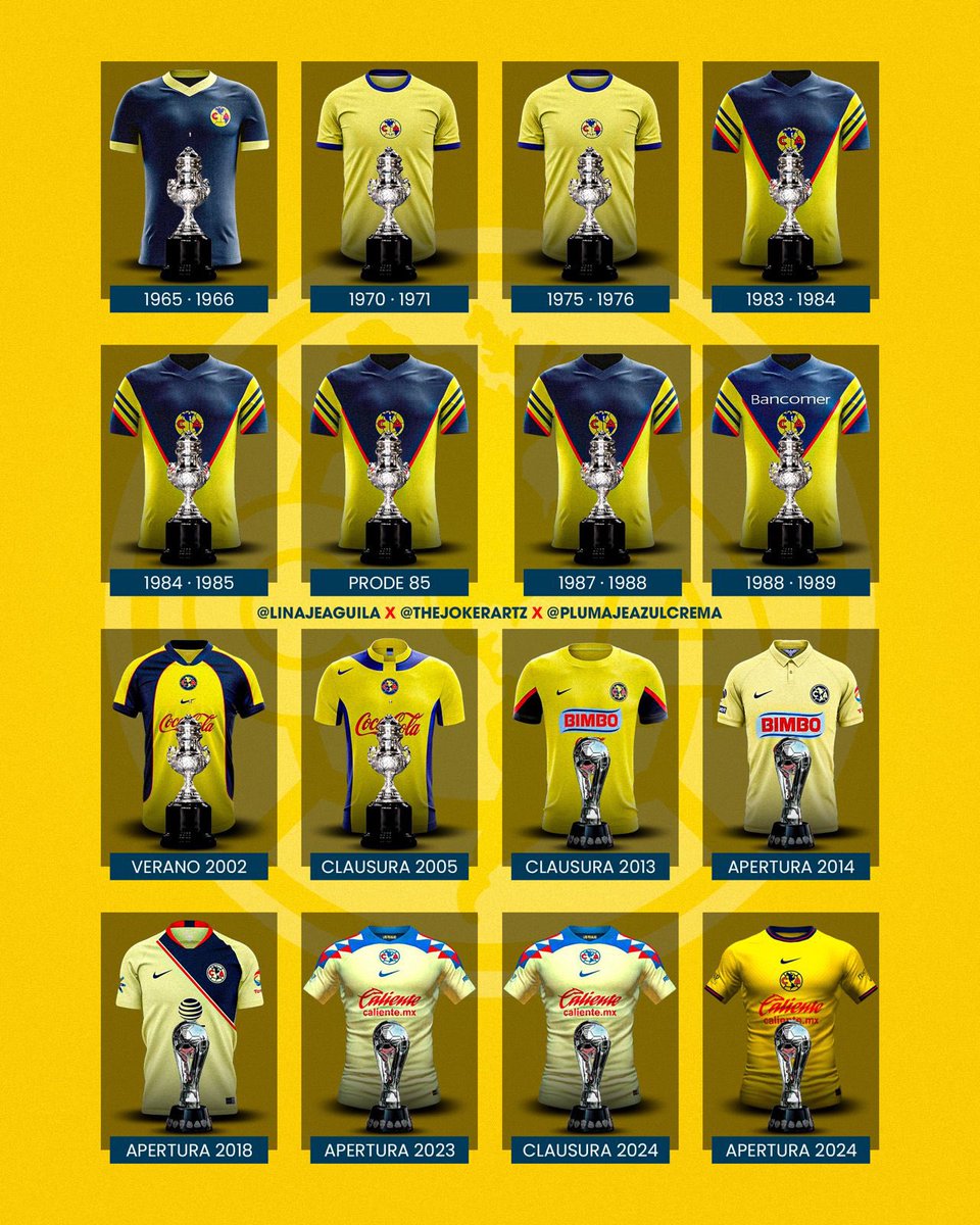 16 Razones para Amar u Odiar al Club América

#LinajeÁguila
#Grand3sDeCorazón