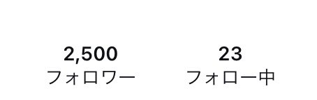 もうここまできた。
3000フォロワーも見えてきた。

最近はM&amp;Aやってみたいなと考え中。

できるかな...
あと相場的にいくらなんやろ？