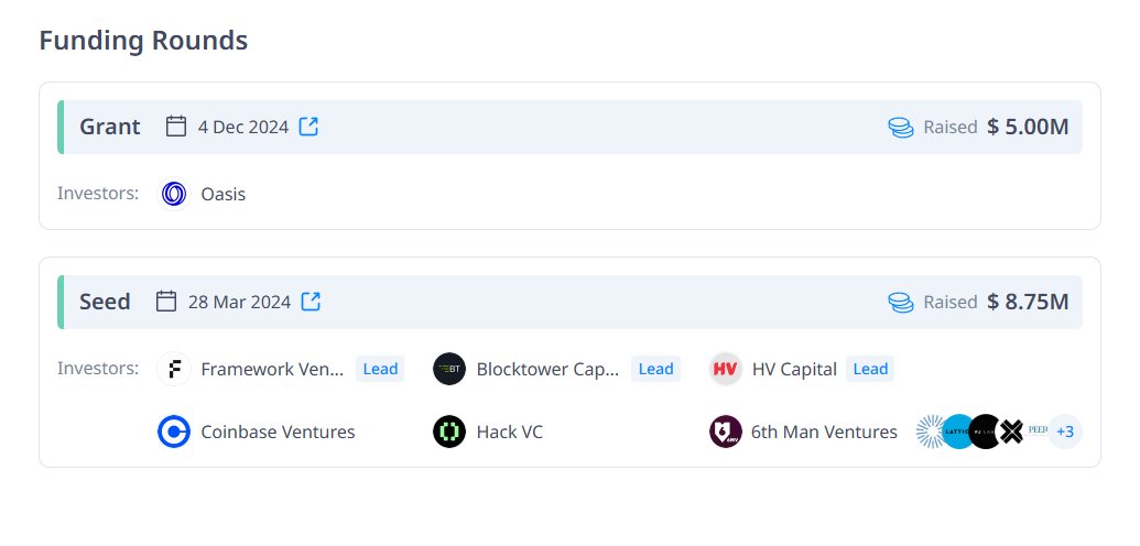 $VANA tính ra anh em nào chịu cày game tele của nó thì đều ăn airdrop hơn 1k USD!

Nếu anh em tiếc không cày $VANA thì đừng bỏ qua kèo MIDAS dưới đây - phí làm chỉ hết chưa tới 1u nhưng có cơ hội có thể ăn được cả ngàn USD!

Đây là một giao thức RWA tiềm năng có