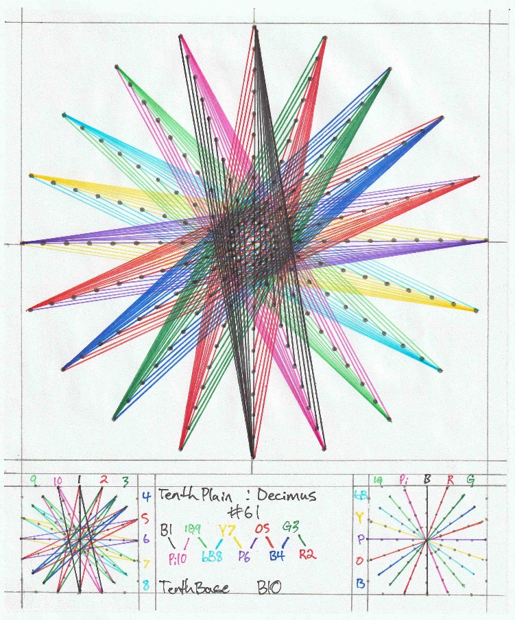 NathanC41378633's tweet image. We’ve only just begun.

Base Zero is the key to:
✨ Understanding reality.
✨ Balancing form and renewal.
✨ Unlocking infinite possibilities.
Follow for more as we continue to explore, refine, and expand The Tenth Base. 🚀
#SacredMathematics #TenthBase #B10