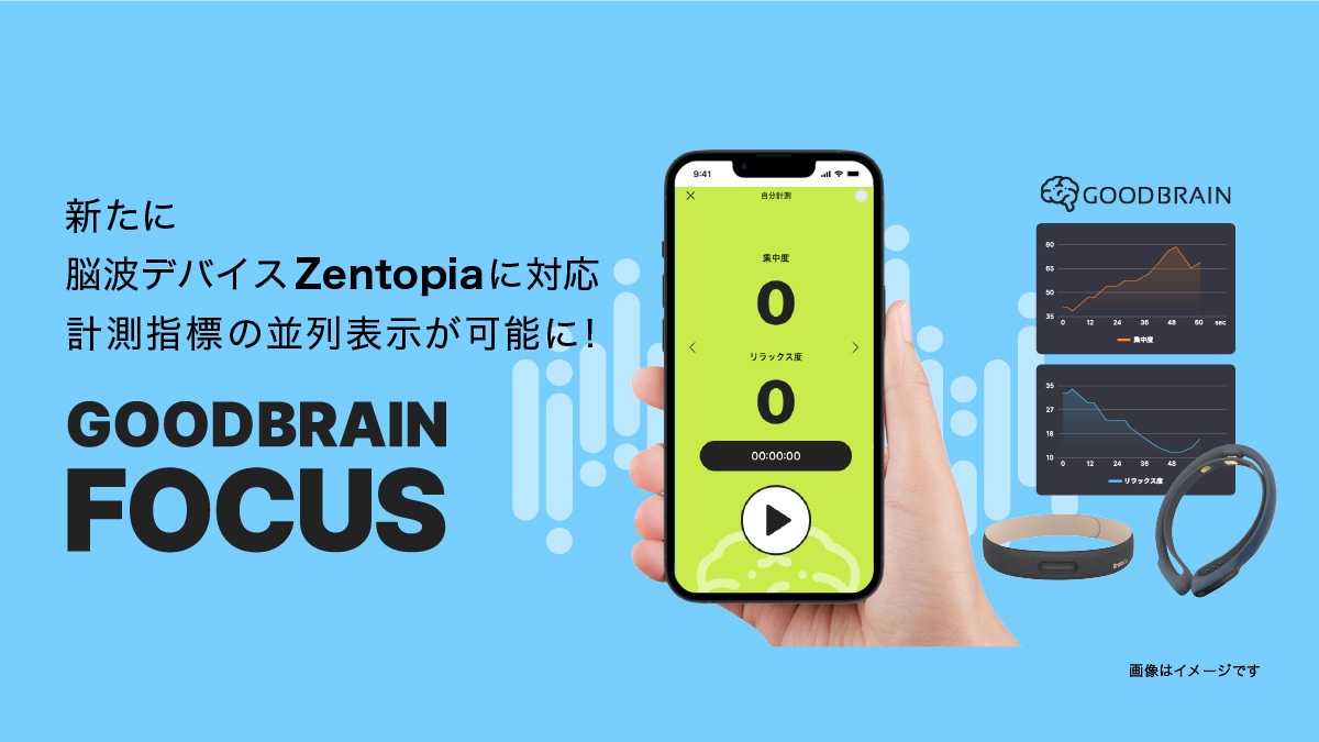 hacosco's tweet photo. 【プレスリリース】
ハコスコ、GoodBrain Focusアプリをリニューアル
脳波デバイス「Zentopia」計測・並列表示機能を新たに搭載
https://t.co/rR7mtkPstD
#脳波デバイス #GoodBrain #ハコスコ https://t.co/CGt64wFjlw