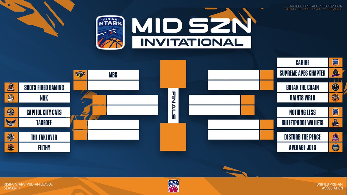 Rising Stars tweet media