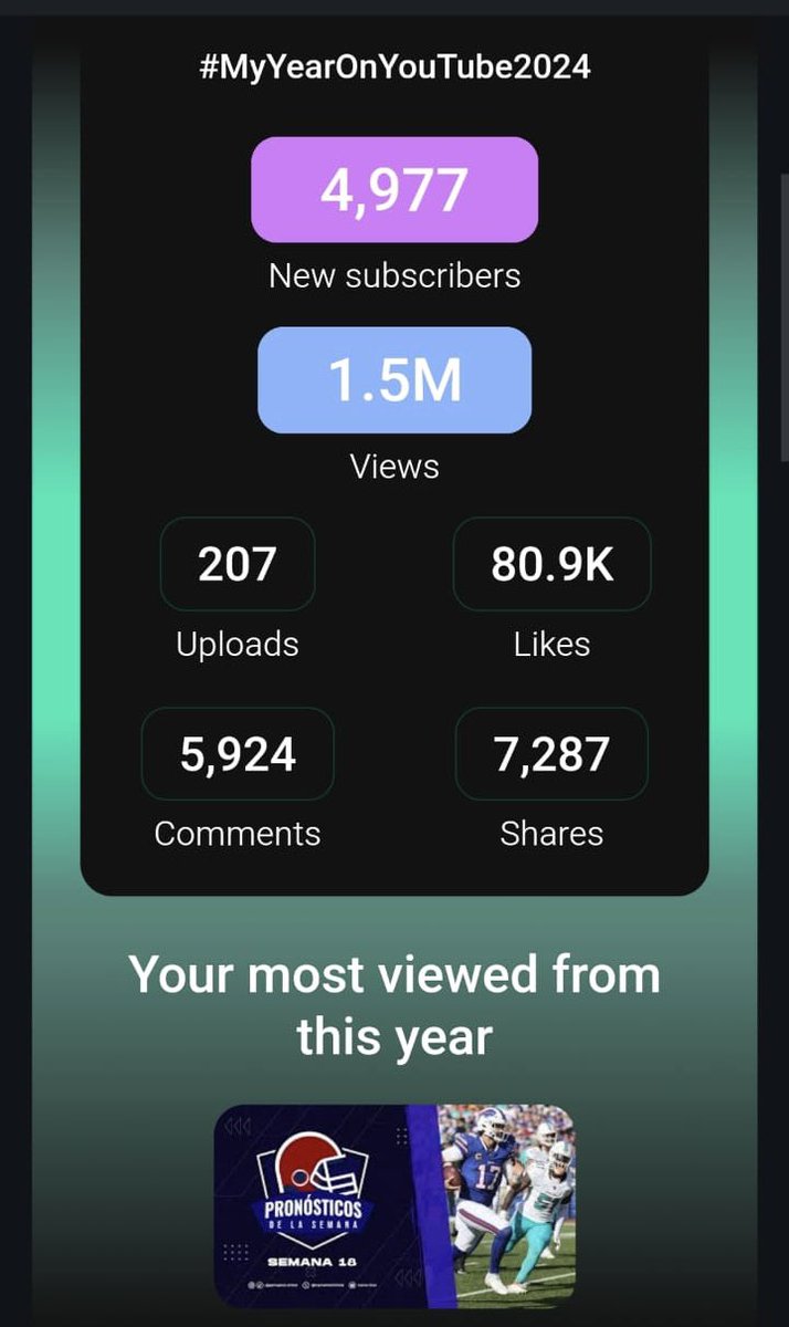 GamePlanOficial's tweet image. ¡Muchas gracias a todos por ser parte de #GamePlan ! 

Gracias por seguirnos y ver todos nuestros videos.