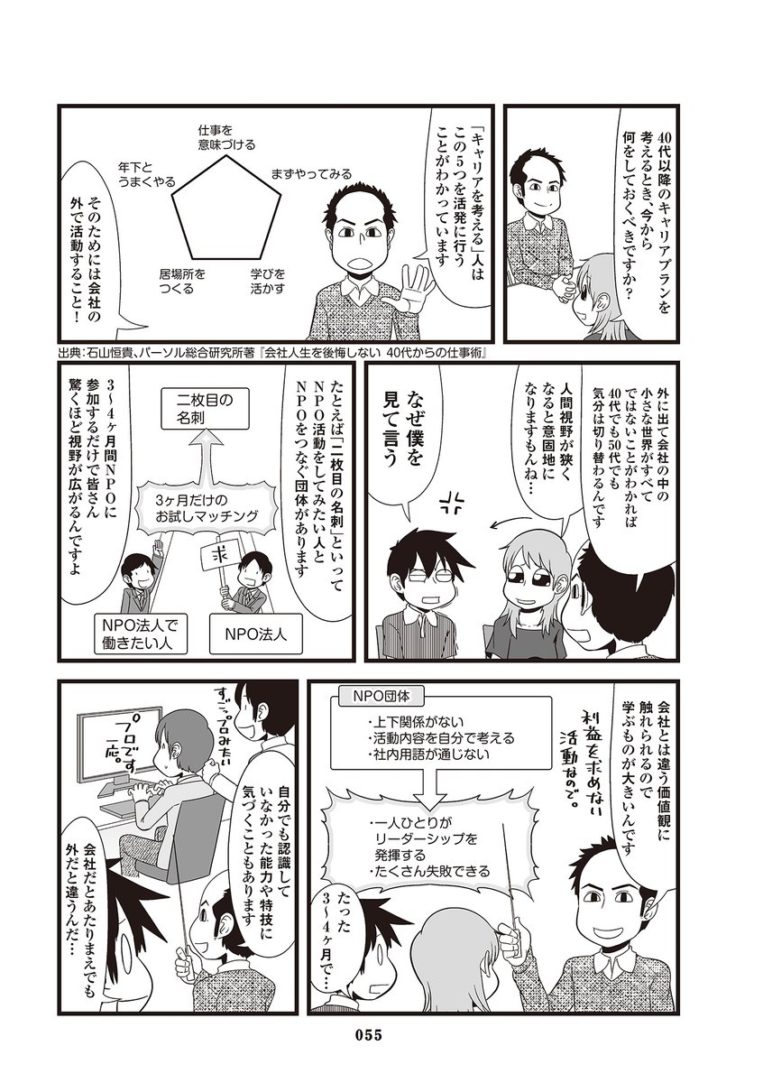 "出世を諦めた仕事人間"にならないために(2/4) 