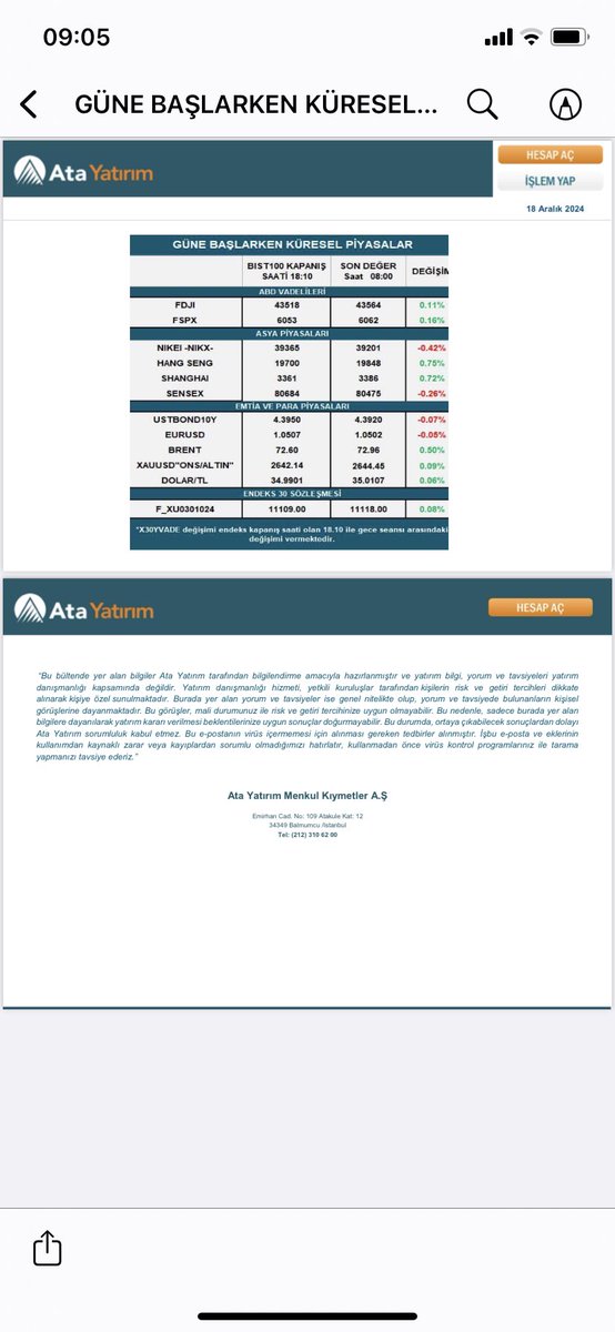 #BIST#
