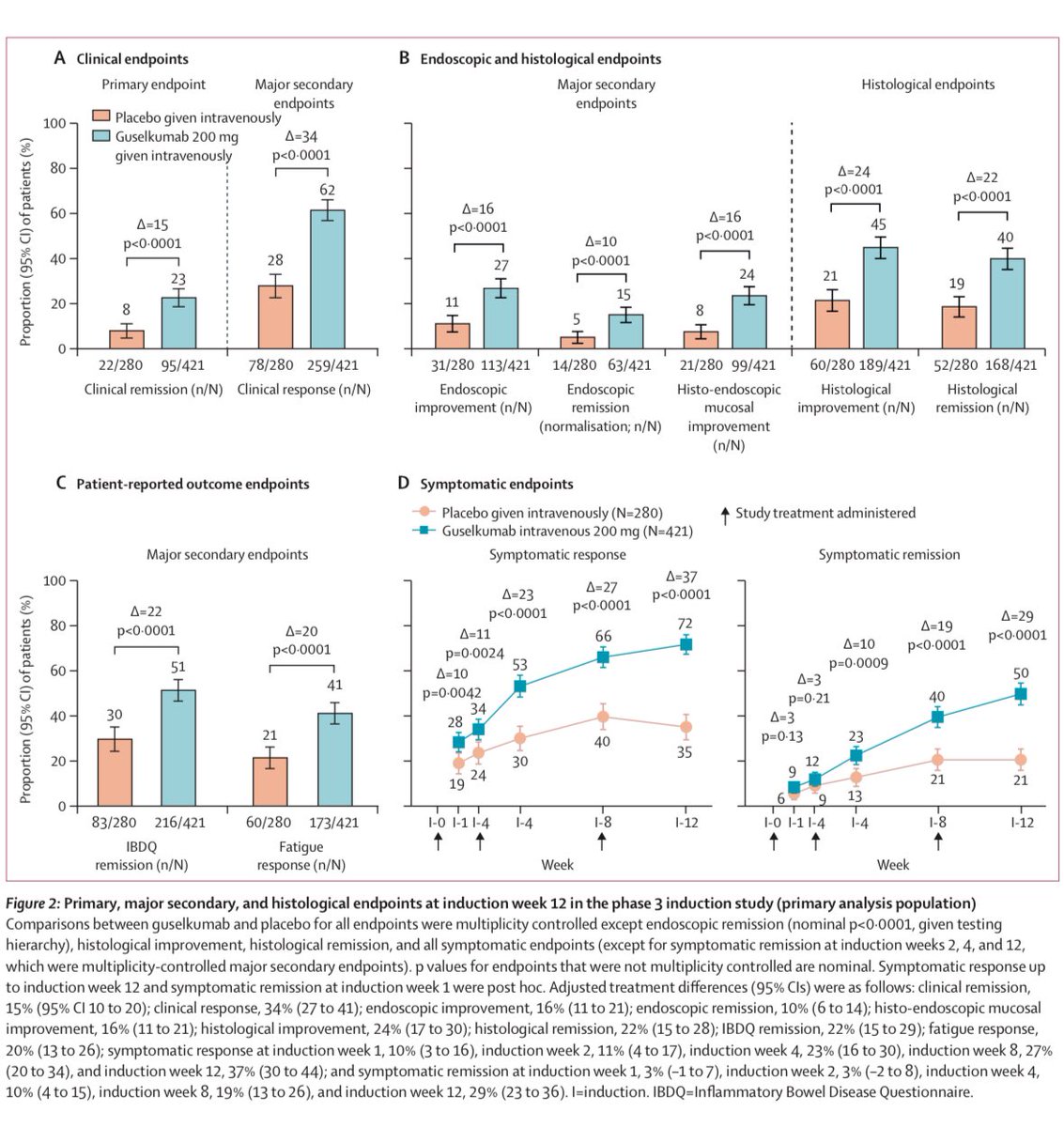 Beatriz Gros tweet media
