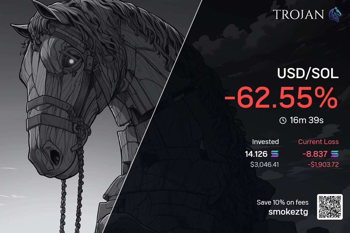 SmokezXBT's tweet image. Dogshit market, gn