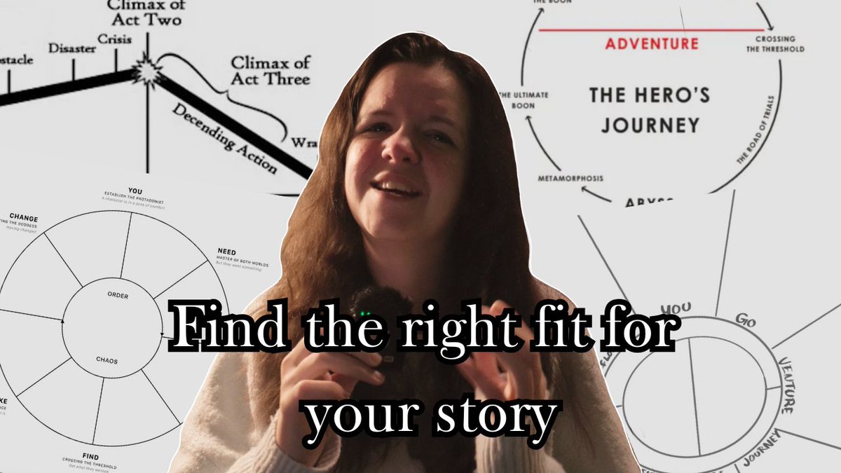 BridgetKBrule's tweet photo. Starting the journey into educational content on my youtube channel (after a little narrative series :)) If you want to learn some stuff about writing and join my community of writers come join into the room there's plenty of space :)
https://t.co/yomECB6MZx https://t.co/dONpu7dZTi