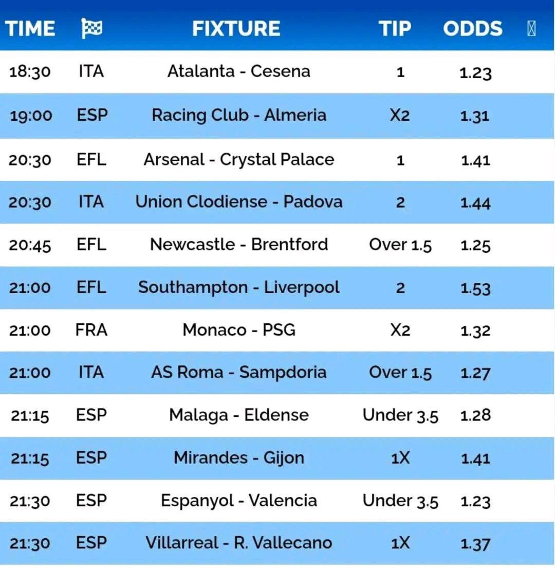 Palmer_Bets's tweet photo. ⚽⚽🔥Today sure tips https://t.co/W8p5fTxGJ4