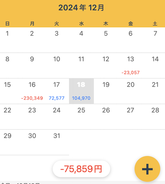 今日のデイトレ📝
 
+285,550円 
-180,580円  
合計+104,970円

昨日に引き続きプラス！やほい！
後場ちょっと欲張って結局マイナスになっちゃった💦

満足したら早めに取引は終わるようにしよう！

ハーモニック
ビジネスコーチ
リベルタ
リンカーズ
ファーマフーズ
ユビキタス
ソフトフロント
他