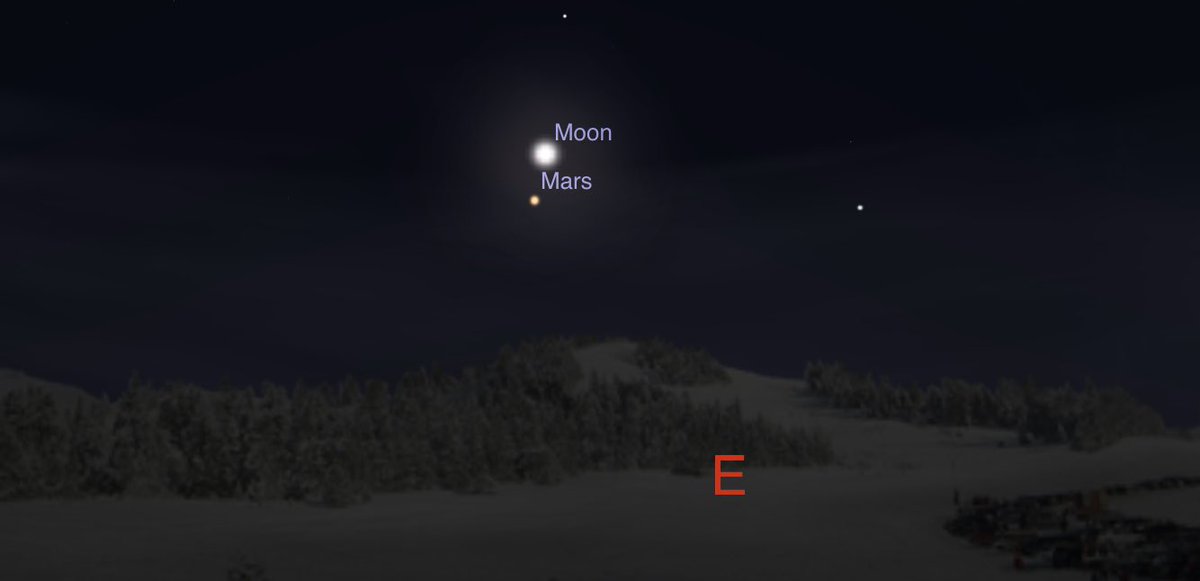 mark_tarello's tweet photo. GO LOOK! Planet Mars is just below the Moon this evening in the east sky. #Mars #Space https://t.co/kaahouUCCC