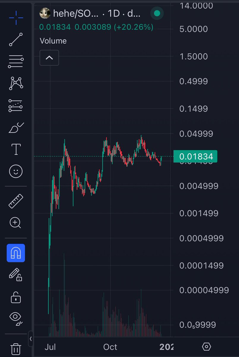 Warrenbucketz tweet media