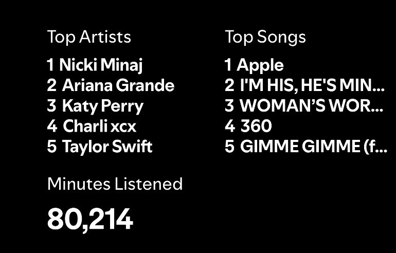 anthony💧💨 and 779 others tweet media