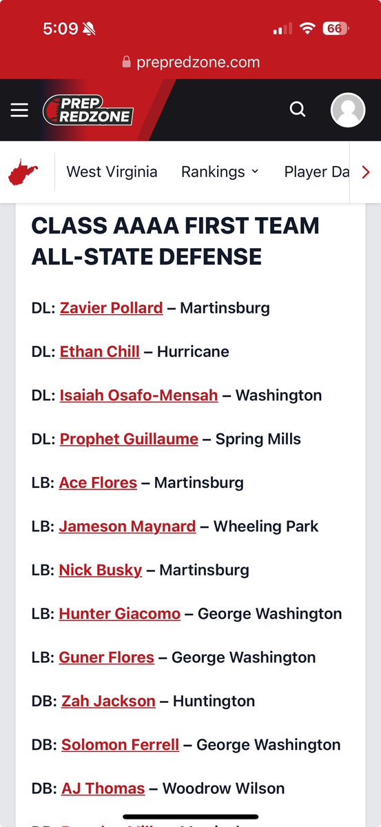 First team all state, Thanks <a href="/PrepRedzoneWV/">Prep Redzone West Virginia</a> !!! @CoachMooreWVU <a href="/RealCoachRod/">Rich Rodriguez</a> <a href="/CoachTonyGibson/">Tony Gibson</a> <a href="/aarondobson17/">Aaron Dobson 3</a> <a href="/street_ralph/">Ralph Street</a> <a href="/CVance43/">Casey Vance</a> <a href="/vkehres/">Vince Kehres</a> <a href="/CoachMO_MU/">Shannon Morrison</a> <a href="/CoachJDukes41/">JT Dukes</a> <a href="/CoachEverhart/">Travis Everhart</a> <a href="/CoalfieldsCo/">Coalfields & Co.</a> <a href="/CoachDMays/">Coach Donnie Mays</a> @RedskinStrength <a href="/lukestrick10/">Luke Strickland</a> <a href="/ElijahAltizer/">Elijah Altizer</a>