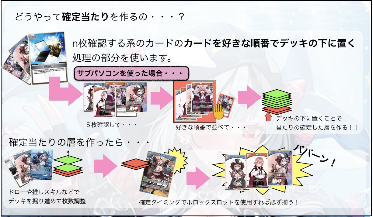 ホロカデッキレシピ】最高に激アツ～！沙花叉クロヱデッキ！