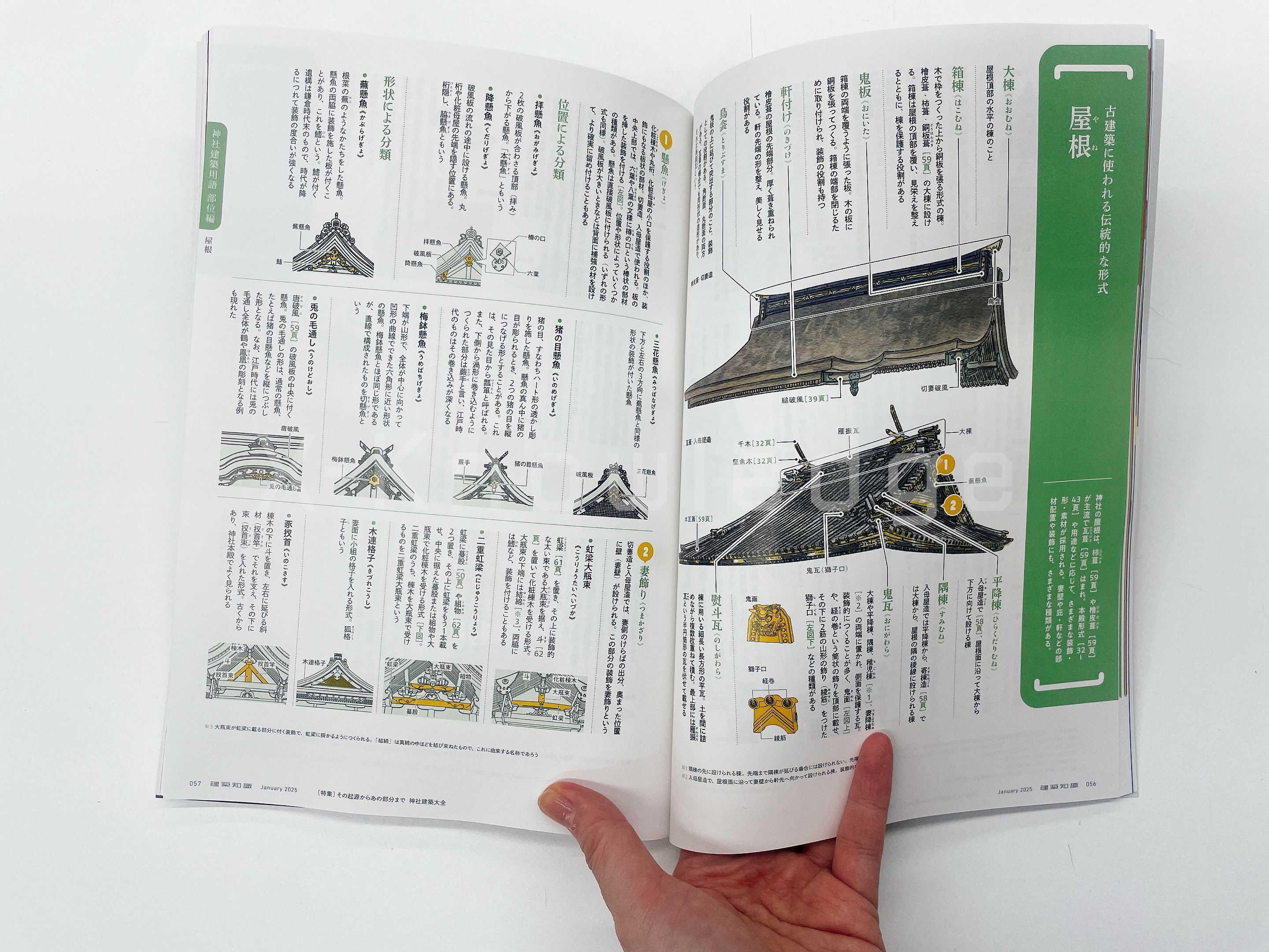 建築知識 on X: 