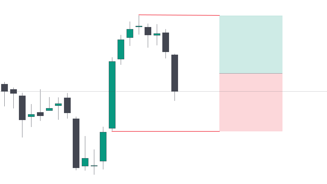 Tradewrite's tweet photo. The daily chart is the most powerful timeframe. 

But 99% of traders use it wrong or ignore it entirely.

That ONE candle contains the entire day’s range

If you can read it right, you can predict the market with astonishing accuracy.
Here's how to master the daily chart:
🧵 https://t.co/qhZaAQ4NR4