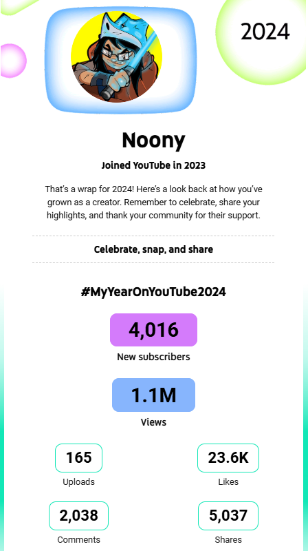 #myyearonyoutube2024
