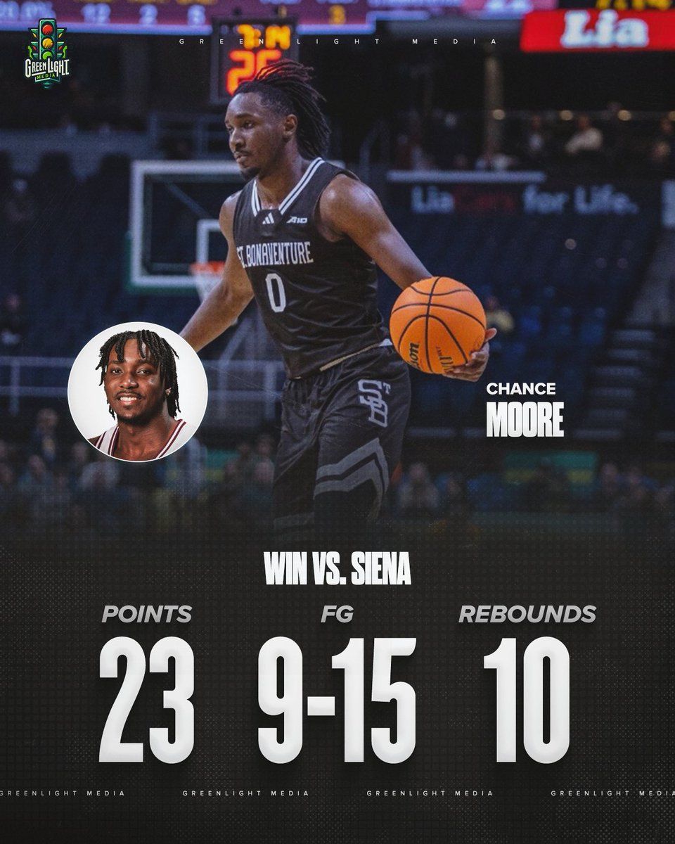 GREENLIGHT MEDIA tweet media