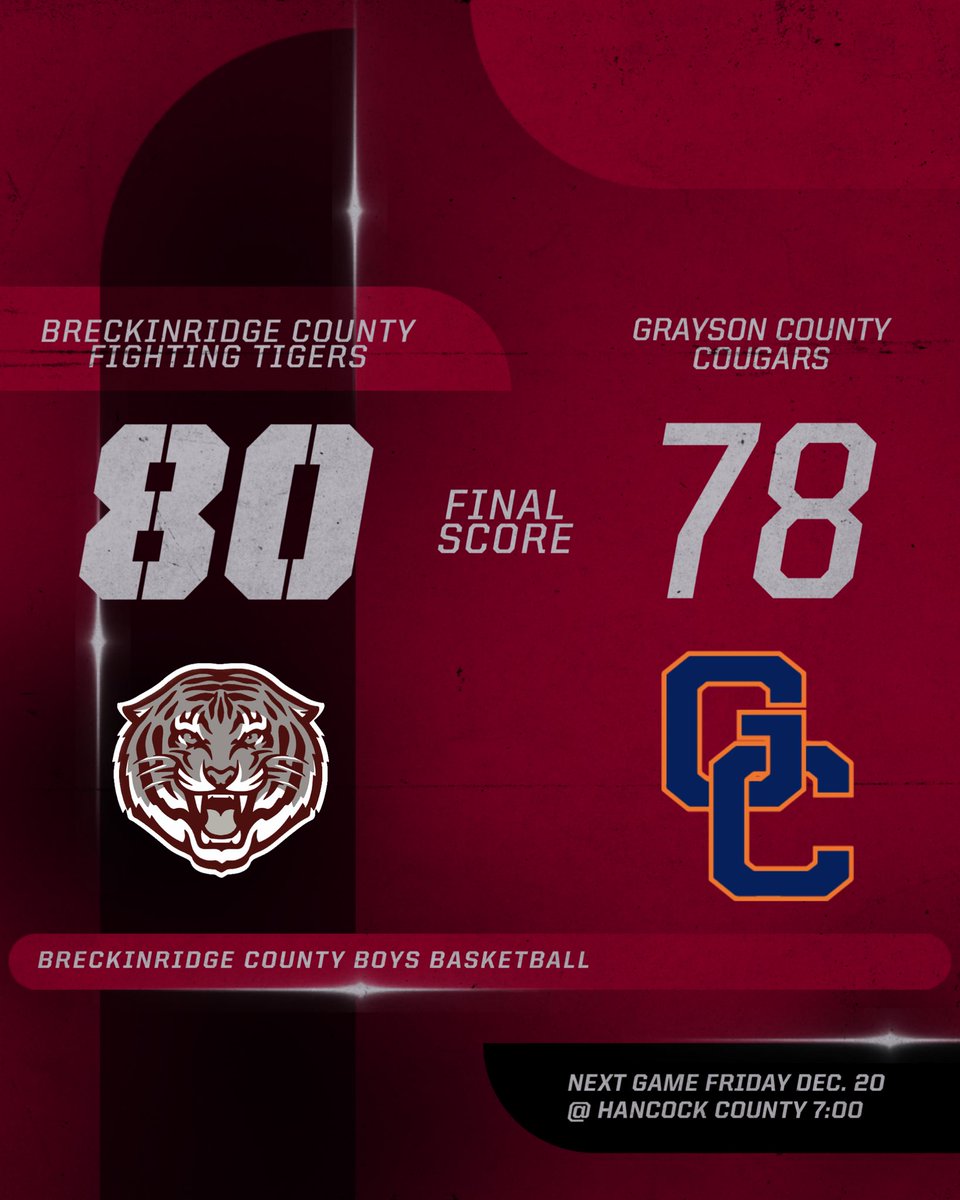 BIG DUBS ONLY!! 

<a href="/BCHSAthletics2/">Breck County Athletics</a> 
#WeAreBC