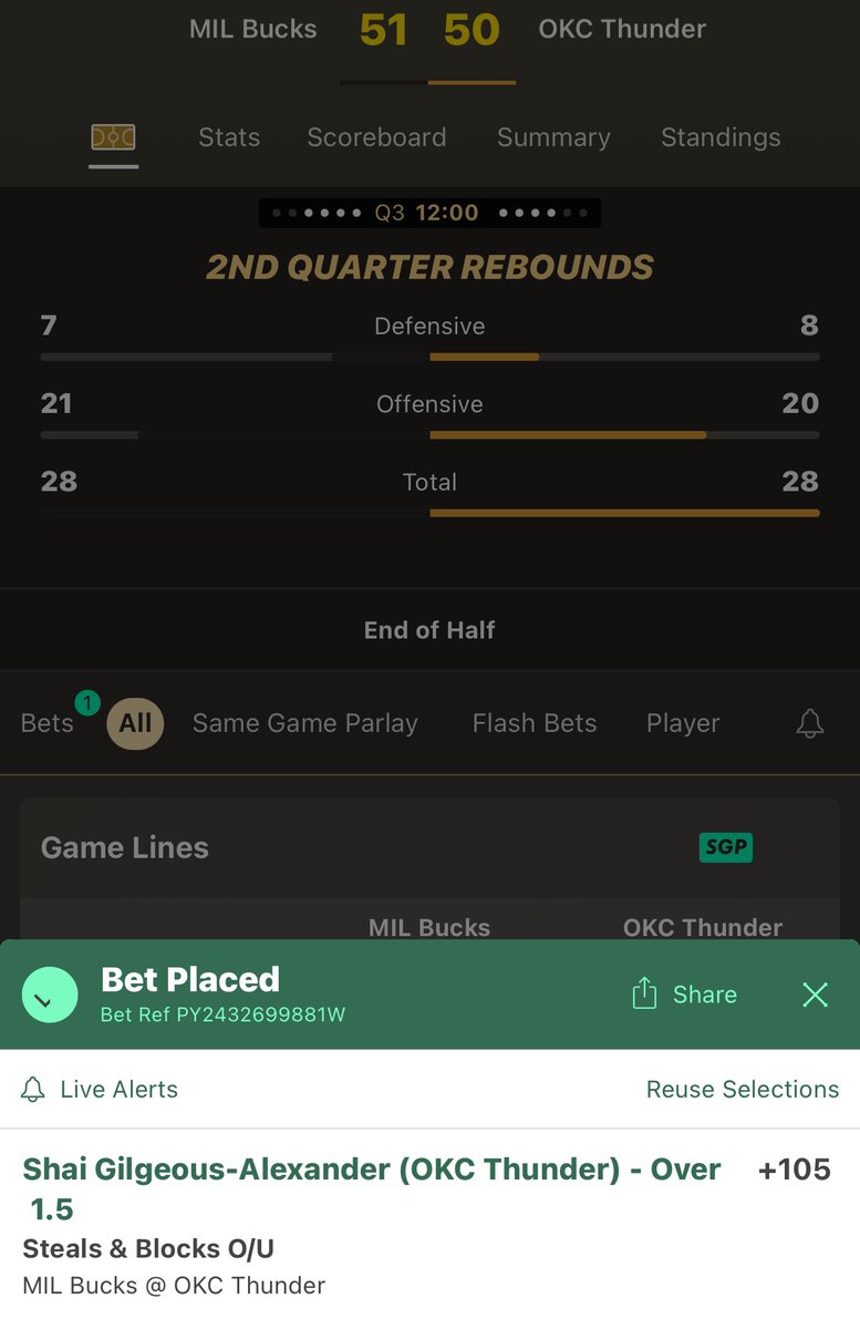 Live #NBA snipe

Plus money for one of our favorite and also most profitable SGA props??

Let’s do it. This should be sweet .. like taking candy from a baby lol

#GamblingX #GamblingTwitter