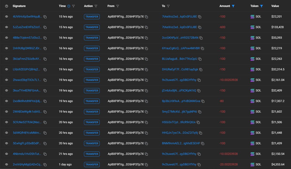 probably nothing tweet media