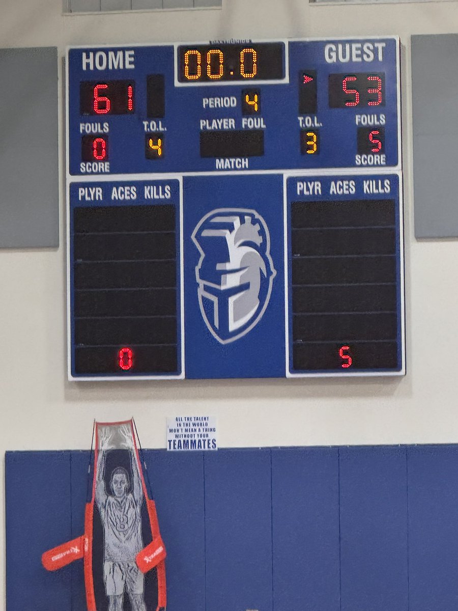 Kristin Striemer (@kristinstriemer) on Twitter photo <a href="/MNTHS_Hoops/">Manor New Tech Boys Basketball</a> with the non-district win over Giddings! #RespectTheTech
<a href="/Manor_Sports/">Manor ISD Athletics</a> <a href="/MNTHS_Hoops/">Manor New Tech Boys Basketball</a> with the non-district win over Giddings! #RespectTheTech
<a href="/Manor_Sports/">Manor ISD Athletics</a>