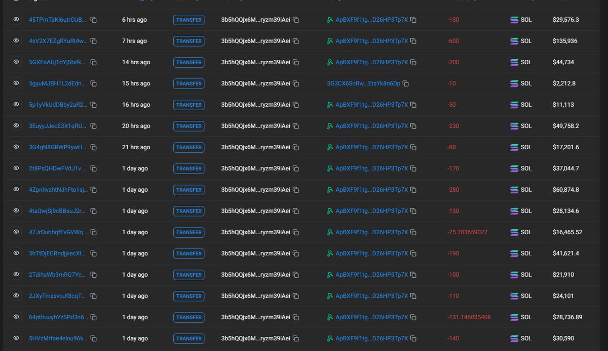 probably nothing tweet media