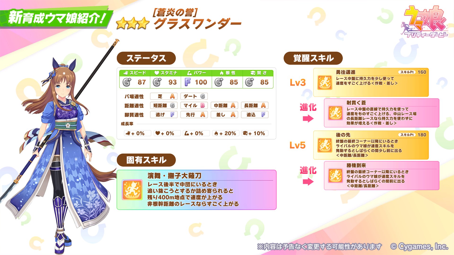 ウマ娘 フォルメイツぬいぐるみ vol.3 グラスワンダー ウマ娘